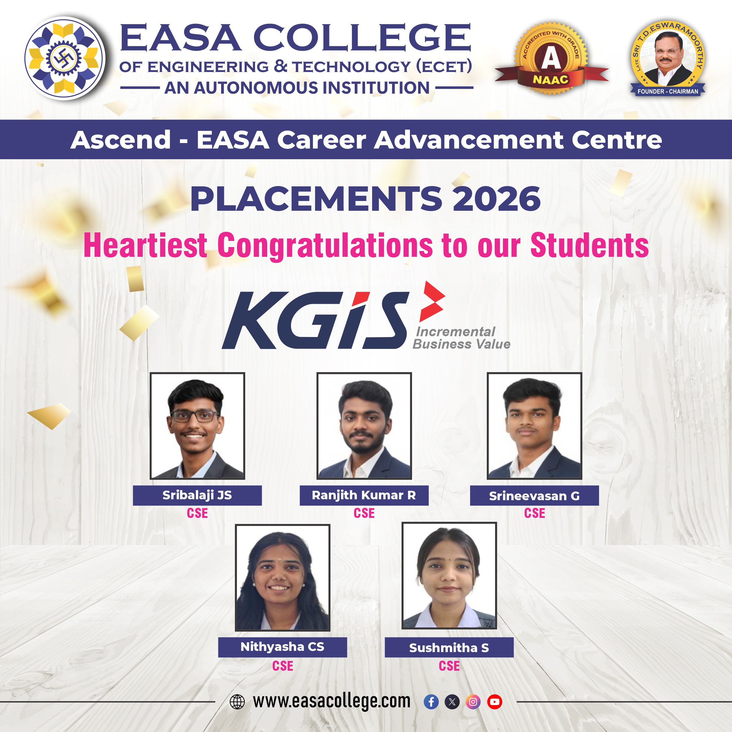 Placed Student
